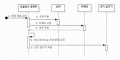 2018년 12월 18일 (화) 02:14 판의 섬네일