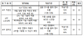 2020년 12월 17일 (목) 00:26 판의 섬네일