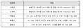 2020년 12월 17일 (목) 00:34 판의 섬네일