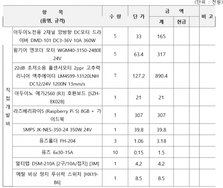 파일:개발사업비 내역서1.png
