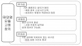 2017년 12월 19일 (화) 02:00 판의 섬네일