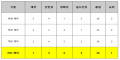 2020년 12월 17일 (목) 09:57 판의 섬네일