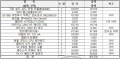 2018년 12월 18일 (화) 03:30 판의 섬네일