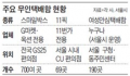 2021년 6월 20일 (일) 07:19 판의 섬네일