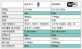 2017년 12월 18일 (월) 05:22 판의 섬네일