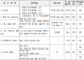 2020년 12월 18일 (금) 00:54 판의 섬네일