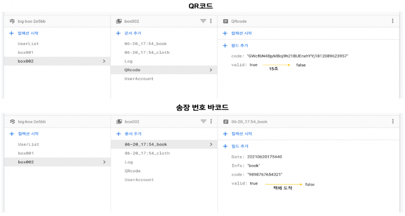 6x3=18 바코드.png