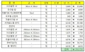 2018년 12월 16일 (일) 23:14 판의 섬네일