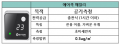 2017년 12월 19일 (화) 00:27 판의 섬네일