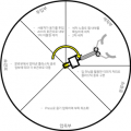 2020년 12월 9일 (수) 04:03 판의 섬네일