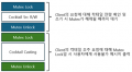 2024년 6월 22일 (토) 04:40 판의 섬네일