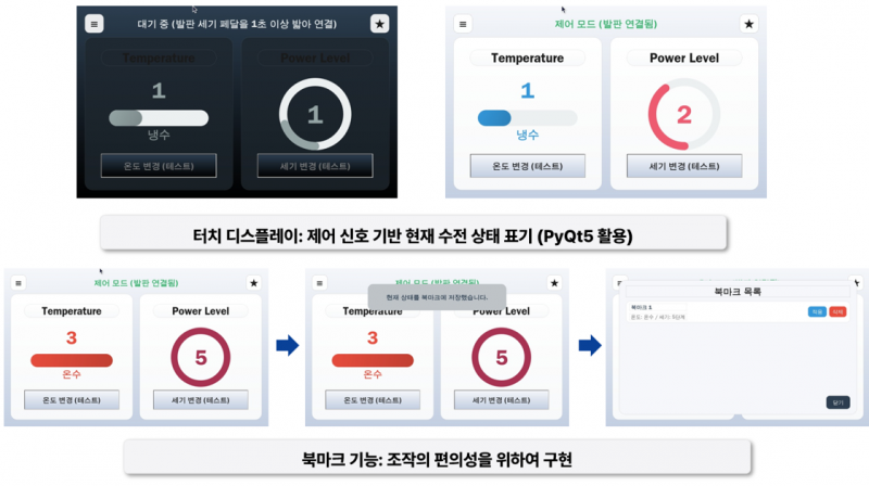파일:터치디스플레이.png