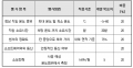 2018년 6월 9일 (토) 01:29 판의 섬네일