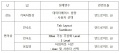 2018년 12월 18일 (화) 17:19 판의 섬네일