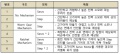 2018년 12월 19일 (수) 00:27 판의 섬네일