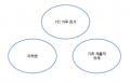 2018년 6월 9일 (토) 00:32 판의 섬네일