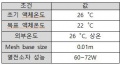 2018년 12월 18일 (화) 00:42 판의 섬네일