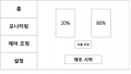 2021년 6월 19일 (토) 22:47 판의 섬네일