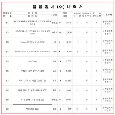 (그림 16) 물품 검사(수) 내역서 2.jpg
