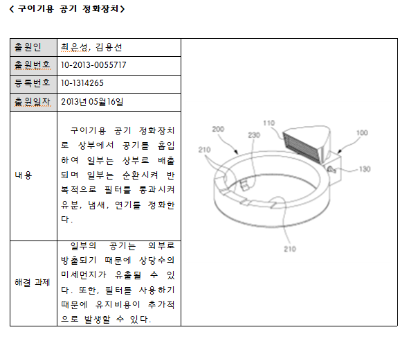 왜그래.png