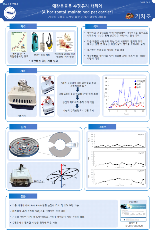 기차조 포스터.PNG