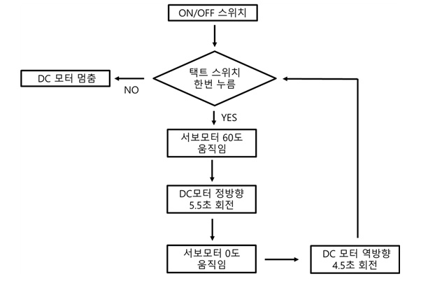 회로도4.png