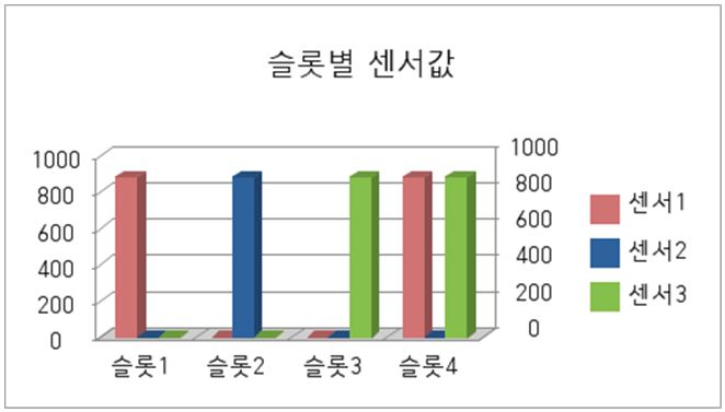 유레카 이론3.JPG