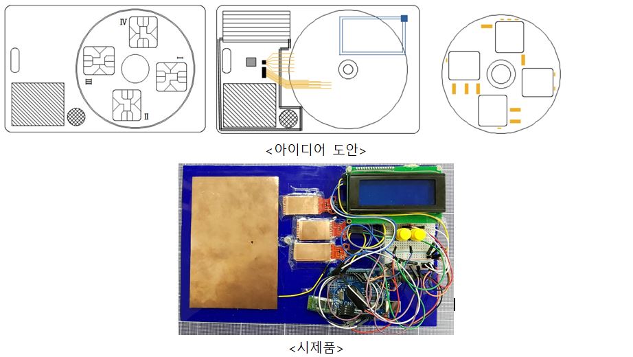 유레카 개념도안2.JPG