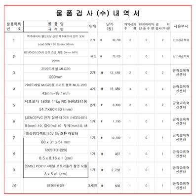 (그림 15) 물품 검사(수) 내역서 1.jpg