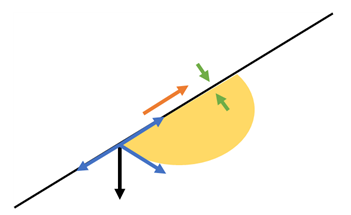 구워조 이론1.PNG