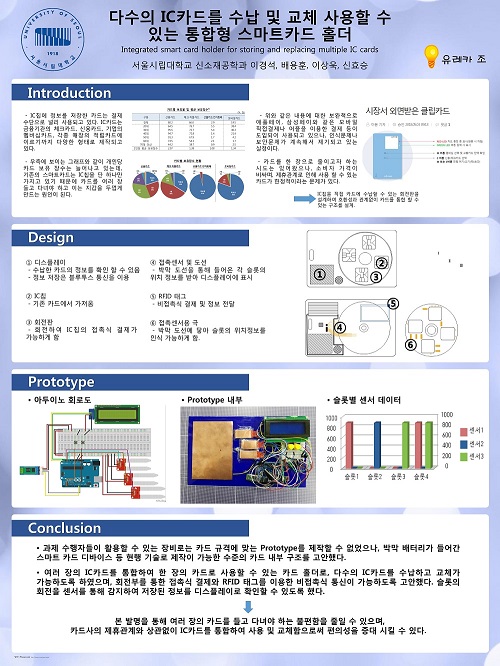 유레카조 발표 포스터 191204-1.jpg