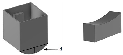 그림 17. 곡선 모양의 지지부와 바구니 밑단.jpg