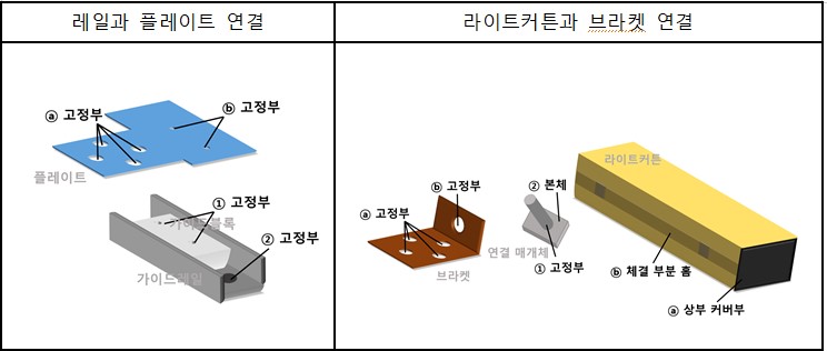 Pic 조립도2.jpg