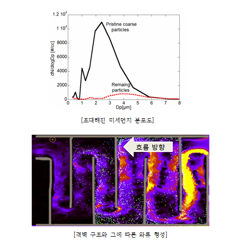 열.png