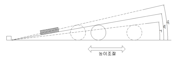 구워조 개념3.PNG