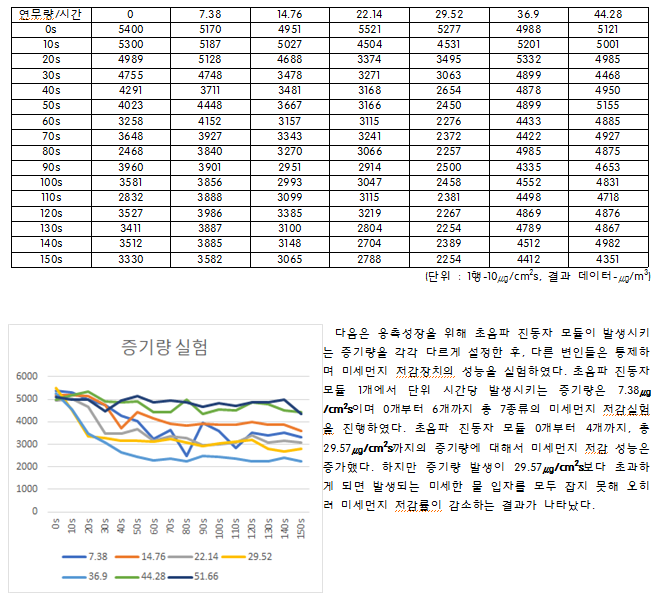 열다섯.png