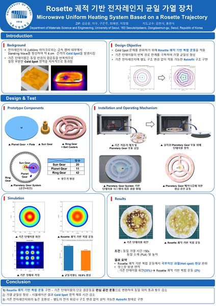 파일:ZIP포스터.jpg
