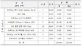 2024년 6월 13일 (목) 03:52 판의 섬네일