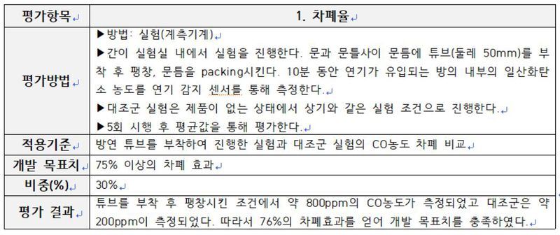 차폐율1.JPG