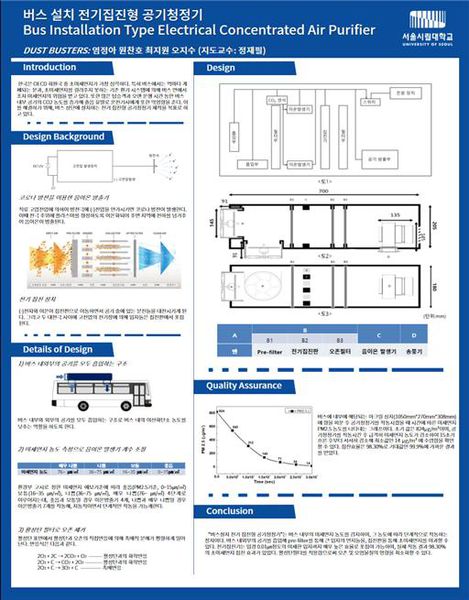 파일:더스트버스터즈 발표 포스터.jpeg