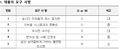 2023년 12월 19일 (화) 01:39 판의 섬네일