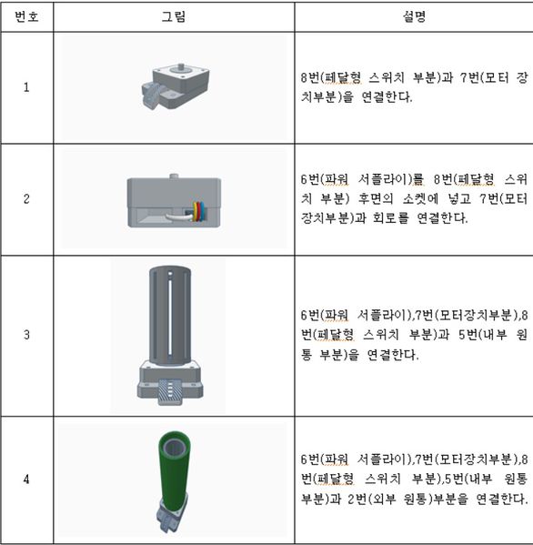 파일:조립순서1.jpg
