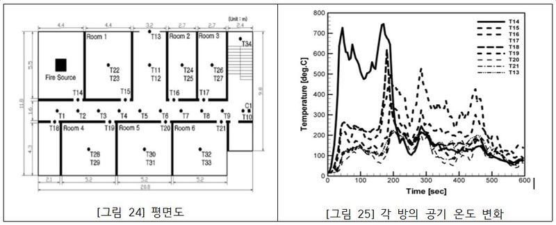 파일:24 25.JPG
