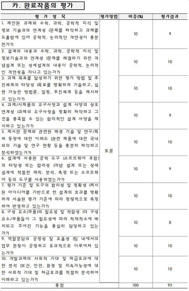 파일:스크린샷 2025-06-18 160724.jpg