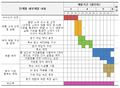 2019년 6월 20일 (목) 07:57 판의 섬네일