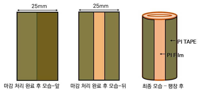 파일:23 튜브마감2.jpg