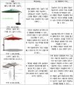 2022년 12월 20일 (화) 05:10 판의 섬네일