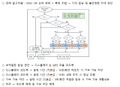 2024년 6월 13일 (목) 03:44 판의 섬네일