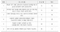 2019년 6월 20일 (목) 08:17 판의 섬네일