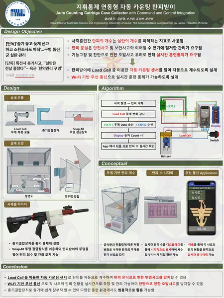 파일:열라룽지 포스터.jpg